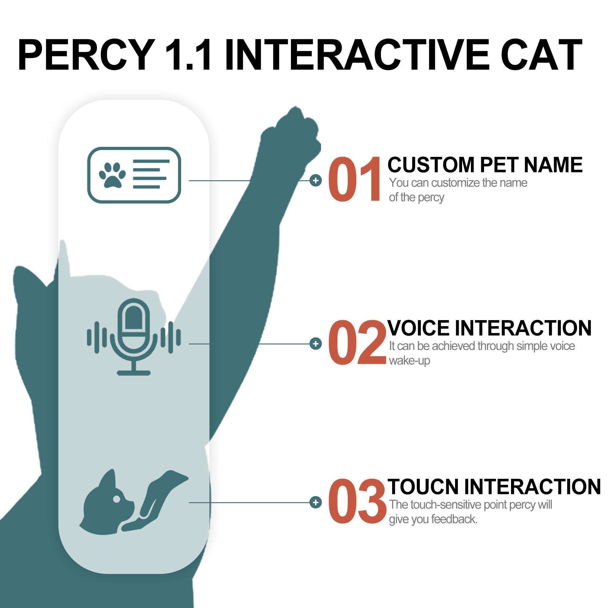 Velocitytoys™ - Percy Robot Cat – Voice,Purring & Heartbeat for Comfort