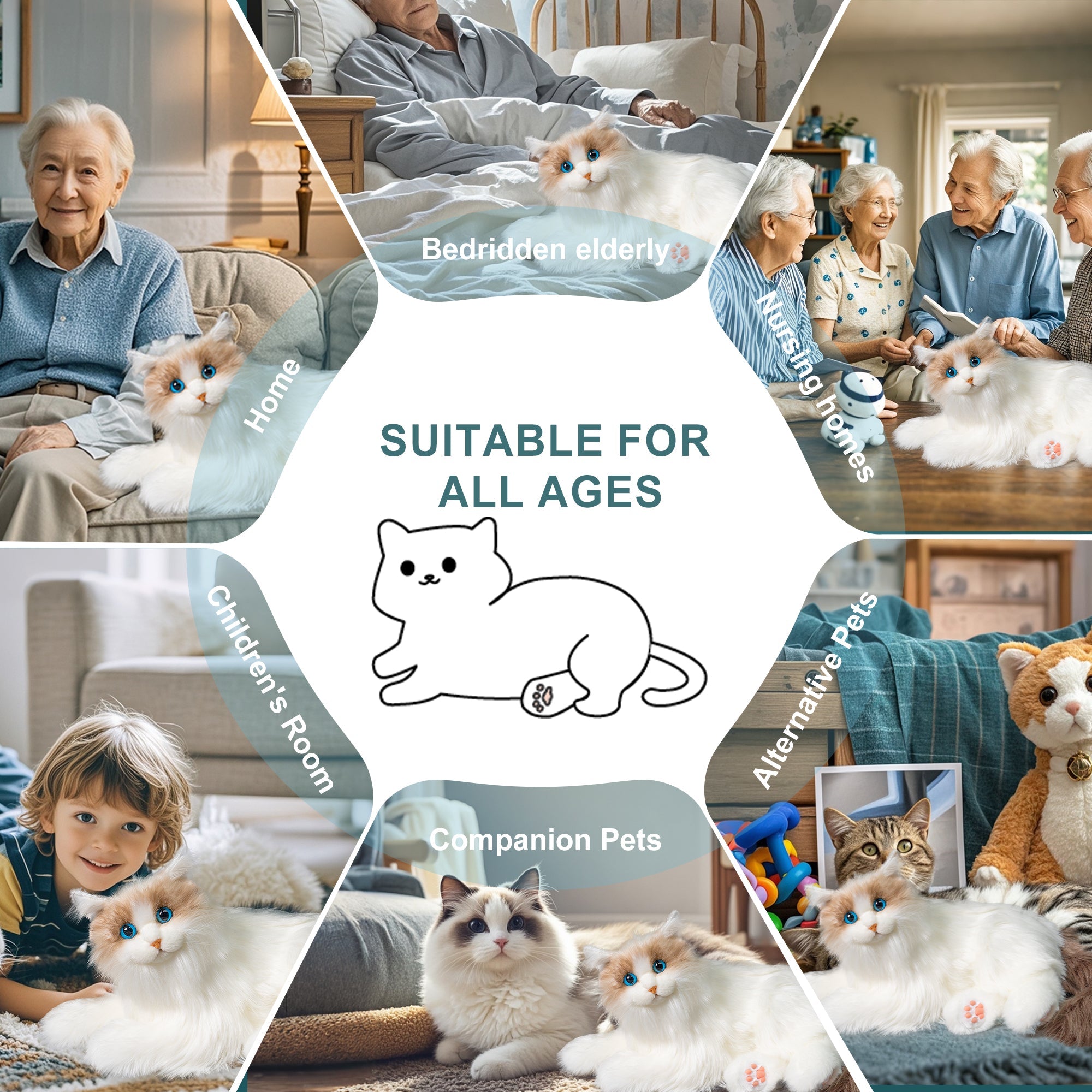 Velocitytoys™ - Percy Robot Cat – Voice,Purring & Heartbeat for Comfort