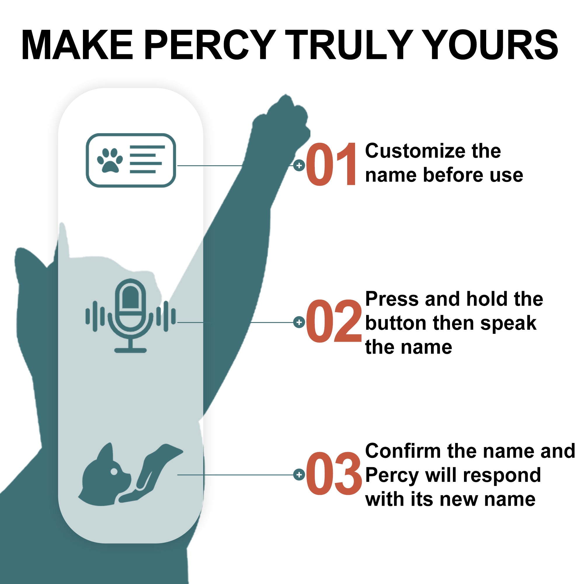 Velocitytoys™ - Percy Robot Cat - Interactive Emotional Support Pet Weighted