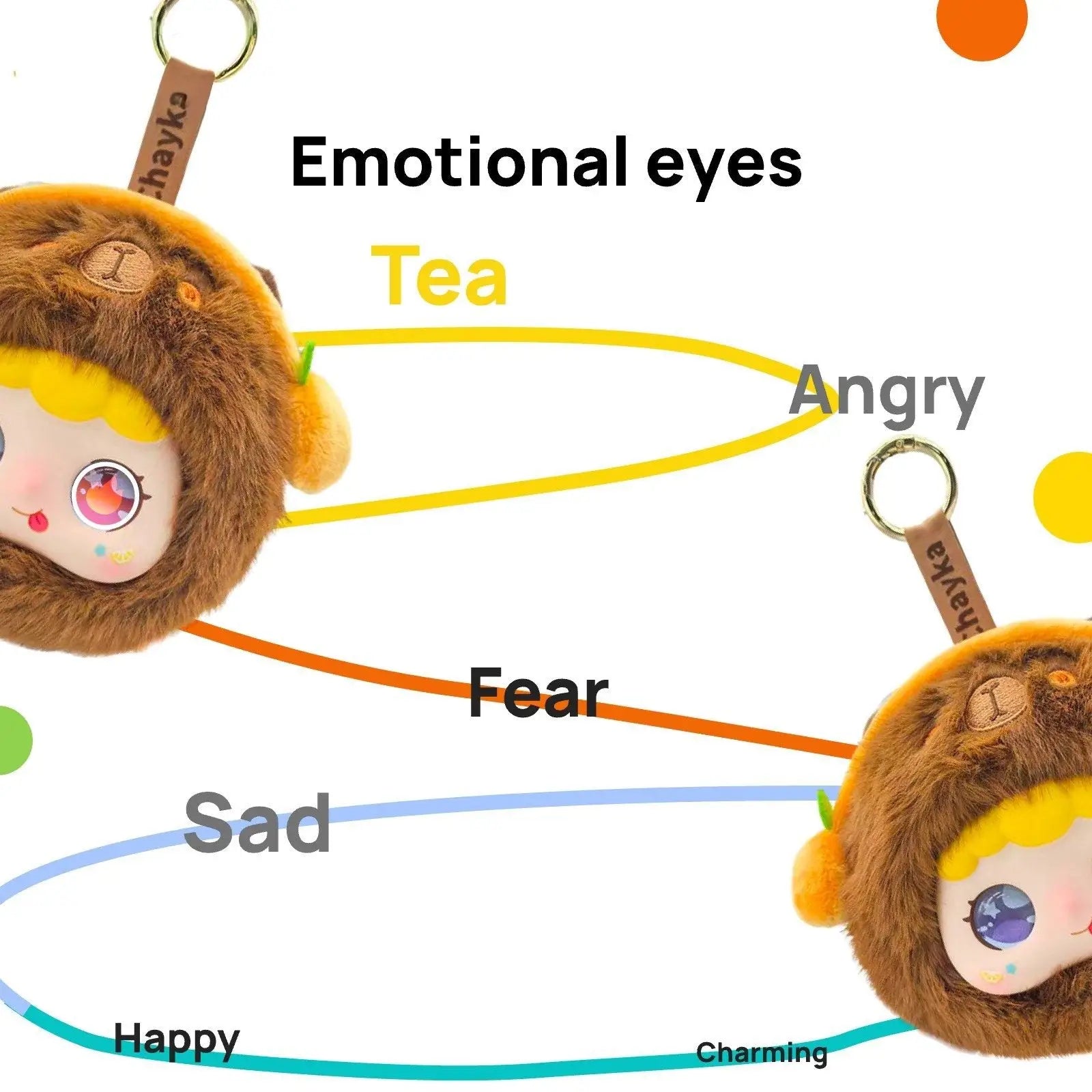 需要翻译成英文 Robot en peluche intelligent IA